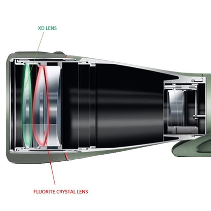 Kowa TSN-99A PROMINAR 99mm Angled Spotting Scope Body