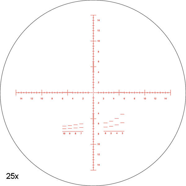 Swarovski STR 25-50x80 HD Spotting Scope Kits with MRAD reticle